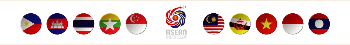 Asean countries flags